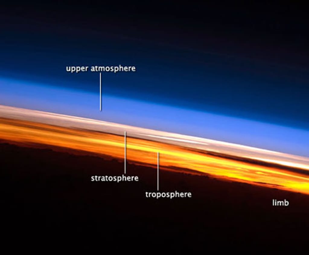 Pôr do sol visto da Estação Espacial Internacional