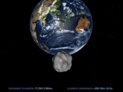 Grande asteroide: será que o tempo vai ajudar? - TVI