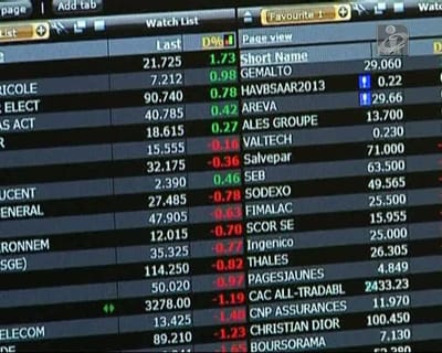 Bolsa de Lisboa acompanha tendência negativa na Europa - TVI