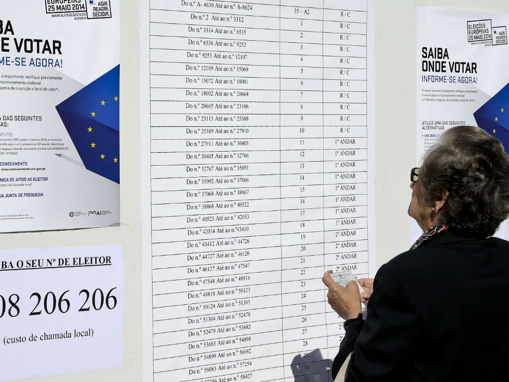Eleições Europeias em Portugal (LUSA)