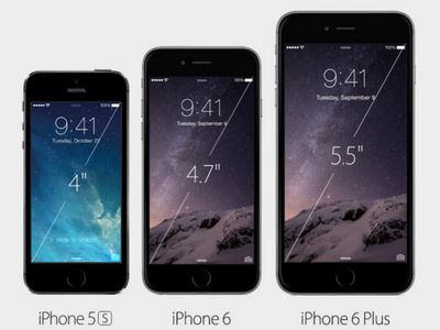 iPhone 6 é mais fino, mais resistente e tem dois tamanhos - TVI