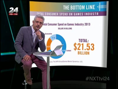 NXT: «Gaming» já vale cem mil milhões - TVI