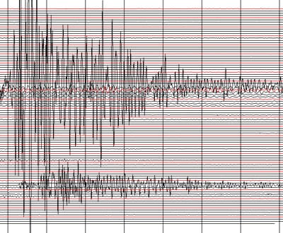 Sismo de magnitude 5.8 registado ao largo da costa do Irão - TVI