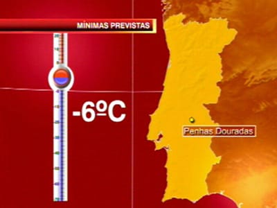 Temperatura vai permanecer baixa até Sábado - TVI