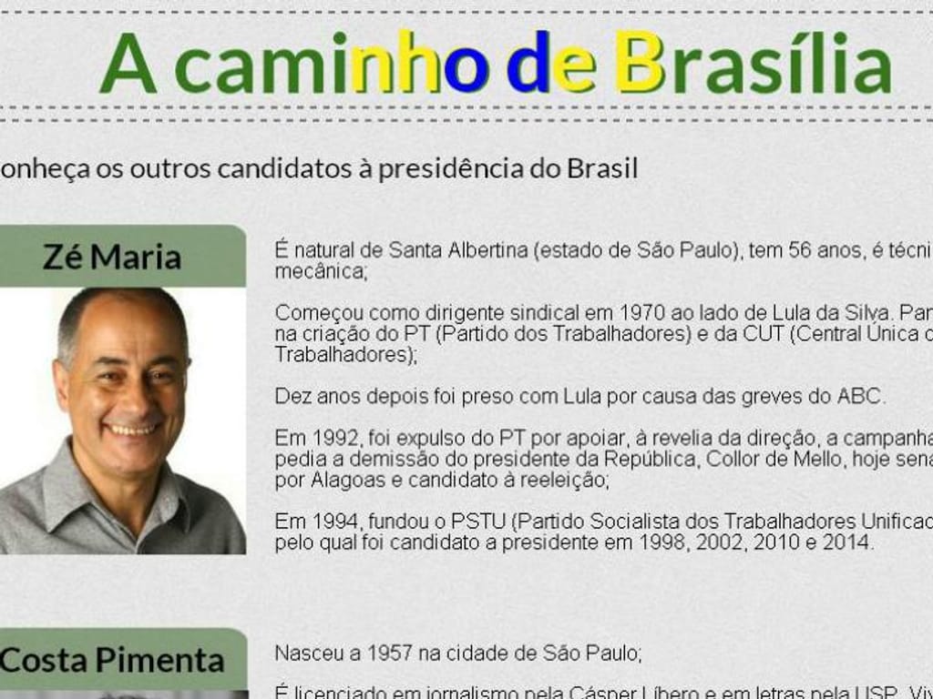 Candidatos às eleições presidenciais no Brasil