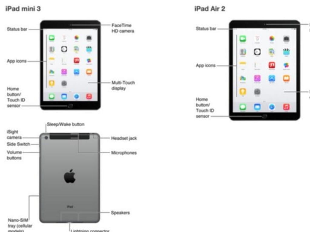 Apple divulga imagens dos novos iPad antes de tempo (Twitter)