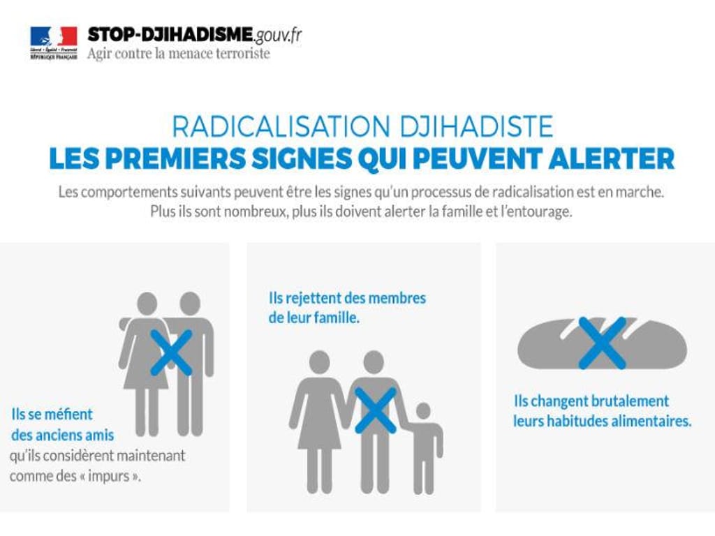 Infografia divulgada pelo governo francês está no centro de uma nova polémica nas redes sociais