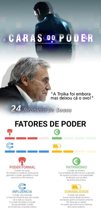 Caras do Poder: Jerónimo de Sousa é o 24º poderoso - TVI