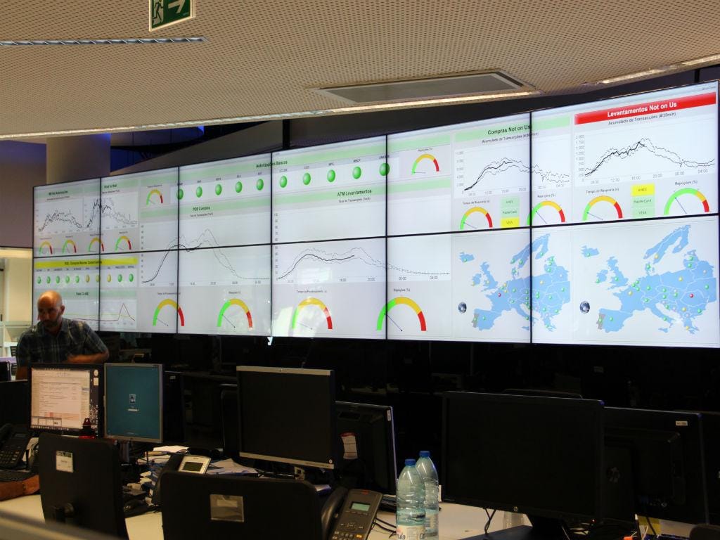 Centro de controlo operacional da rede multibanco [Fotos: Susana Bento Ramos/Jornalista TVI]