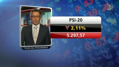 Bolsa de Lisboa cai 2,11% e lidera quedas na Europa - TVI