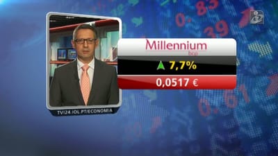 BCP dispara 7,7% na Bolsa de Lisboa - TVI