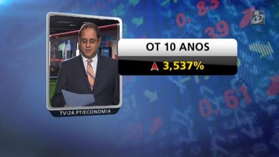 Bolsas recuperam mas juros continuam a subir - TVI