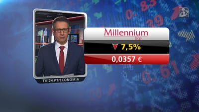 BCP afunda 7,5% na Bolsa de Lisboa - TVI