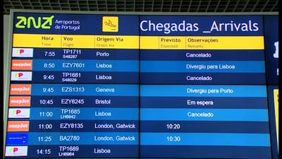 Vento forte complica operações no aeroporto da Madeira - TVI