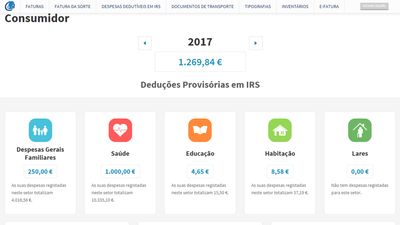 IRS: portugueses registam mais de mil milhões de faturas - TVI