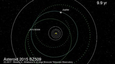 Descoberto o primeiro asteróide extrassolar a fixar-se no Sistema Solar - TVI