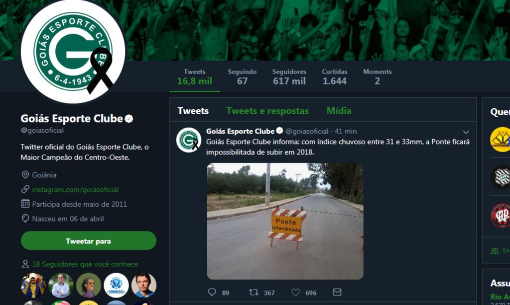 Goiás Twitter