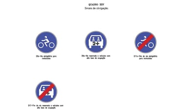 Estes são os novos sinais de trânsito que vai ver na estrada - TVI
