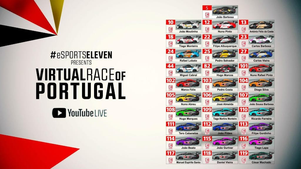Virtual Race of Portugal