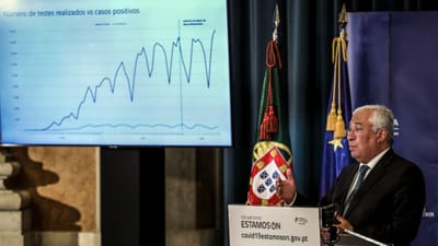 António Costa: "Não há razão para adiar as medidas previstas" para desconfinamento - TVI