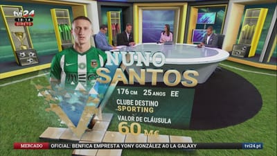 Mais Transferências: Sporting ganha nova corrida ao FC Porto e Benfica recusa vender Gabriel - TVI