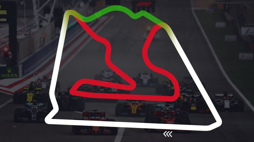 Circuito de Sakhir no Bahrain (imagem F1)