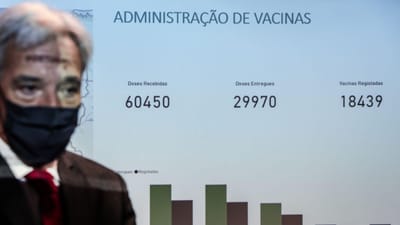 Covid-19: militares no combate à pandemia vacinados na próxima semana - TVI