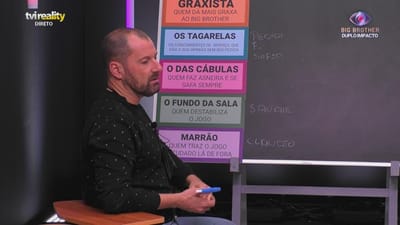 Pedro sobre Savate e Cláudio: «Vêm com o jogo estudado lá de fora» - Big Brother
