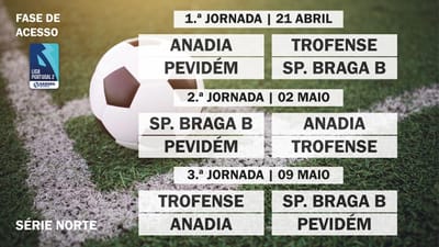 Campeonato de Portugal: o calendário do play-off de subida à II Liga - TVI