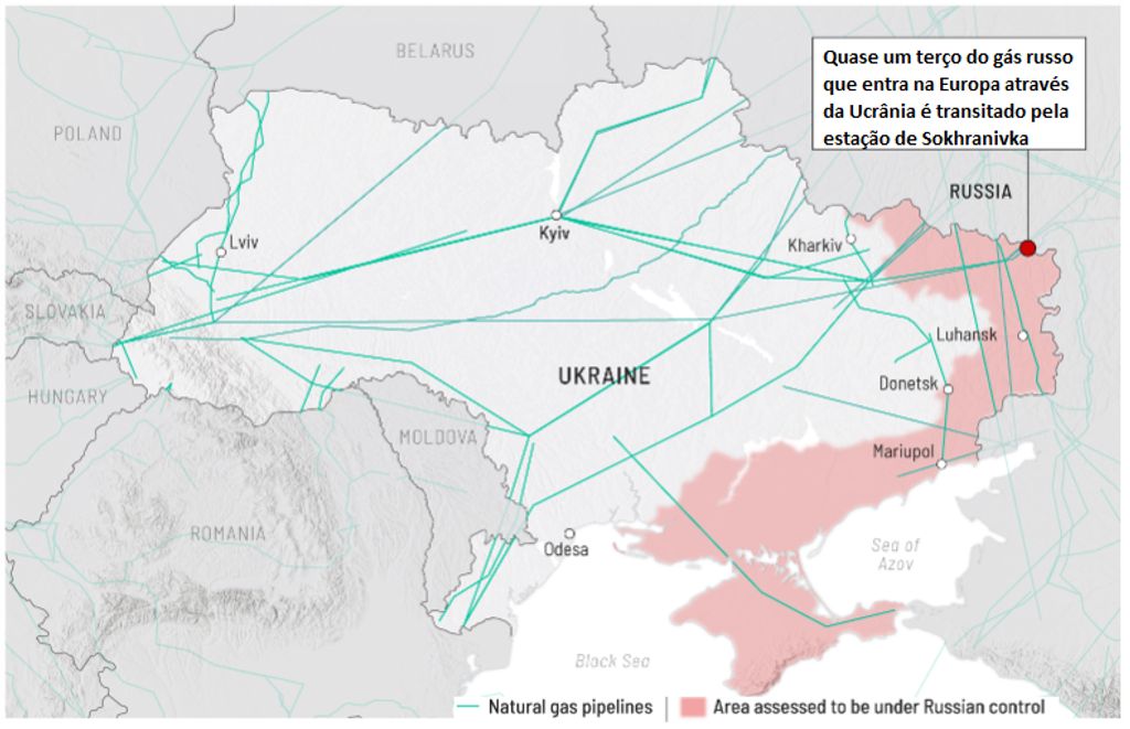 Gasodutos da Rússia para a Ucrânia