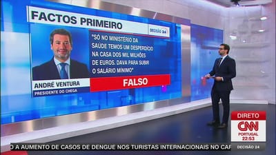 Decisão 24 - Análise debate André Ventura vs Paulo Raimundo - TVI