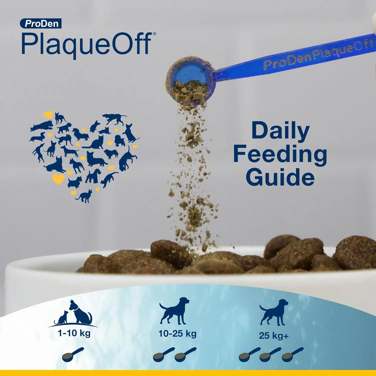 ProDen PlaqueOff Powder - pó para cães e gatos