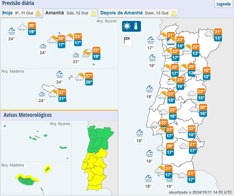 Como vai estar o tempo no fim de semana? Saiba as previsões do IPMA ...