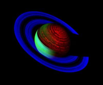 Os segredos de Saturno - TVI