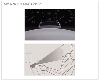 Toyota lança sistema que impede condutor de adormecer (fotos) - TVI