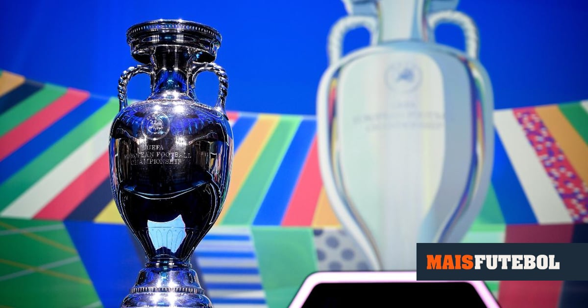Euro 2024 Draw: Pot Rankings and Schedule