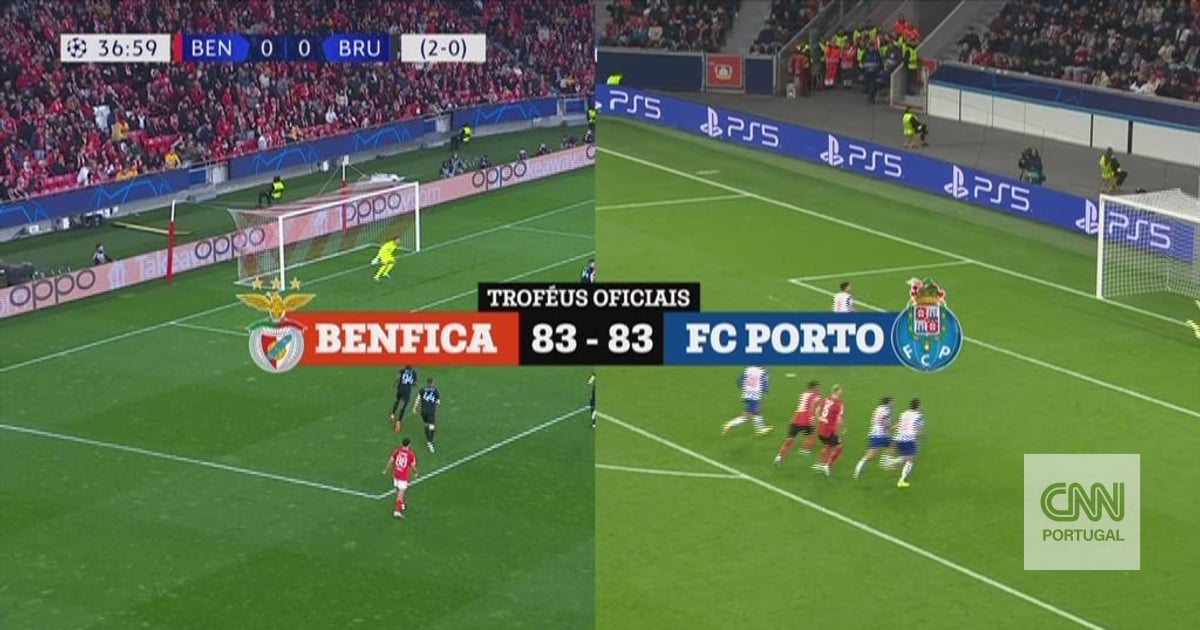 Além do campeão russo, o frio é o grande adversário do Benfica