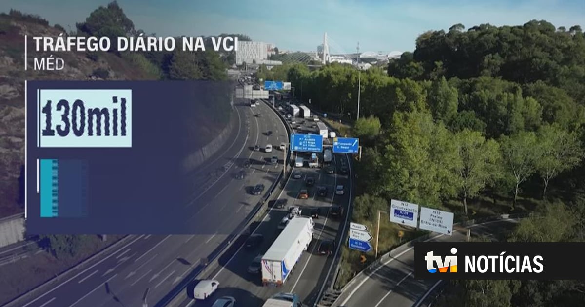Caos no trânsito: Circularam 130 mil veículos por dia na VCI do Porto em 2023
